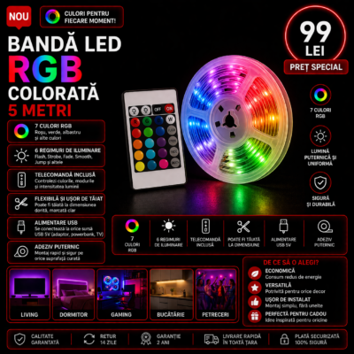 Лента LED RGB цветная 5 м